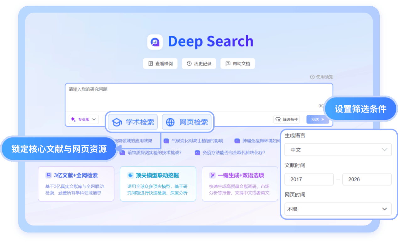 行业调研报告