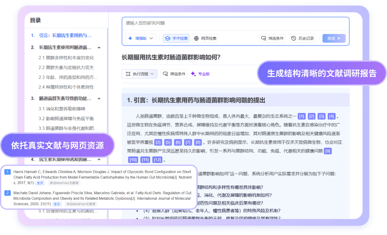 行业调研报告