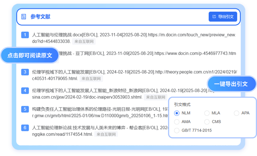 行业调研报告插图4 行业调研报告