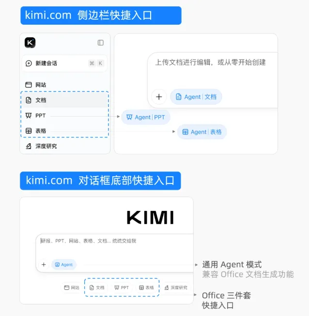 Kimi K2.5 Agent 助力高效办公：Excel、Word、PDF 与 PPT 全面升级