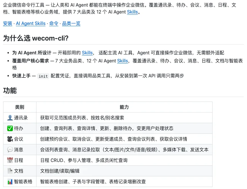 企业微信 CLI 开源上线 GitHub：开放消息、日程、文档等核心能力，支持 AI Agent 调用